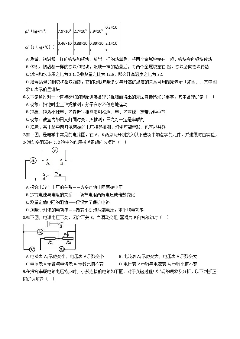 山东省济宁市金乡县2021年中考物理一模试卷02