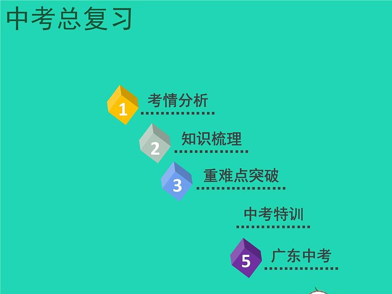 广东省2021年中考物理一轮复习第11课时压强液体压强基础整合提升课件20210422421第2页