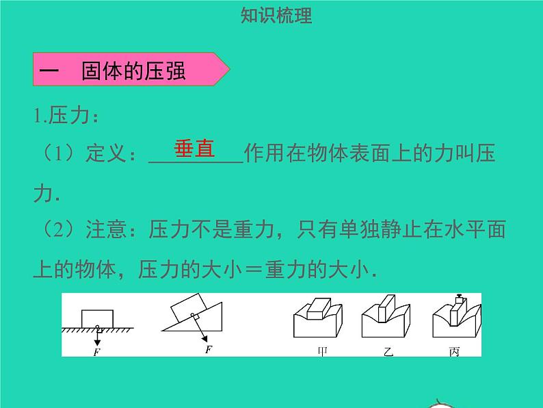 广东省2021年中考物理一轮复习第11课时压强液体压强基础整合提升课件20210422421第4页