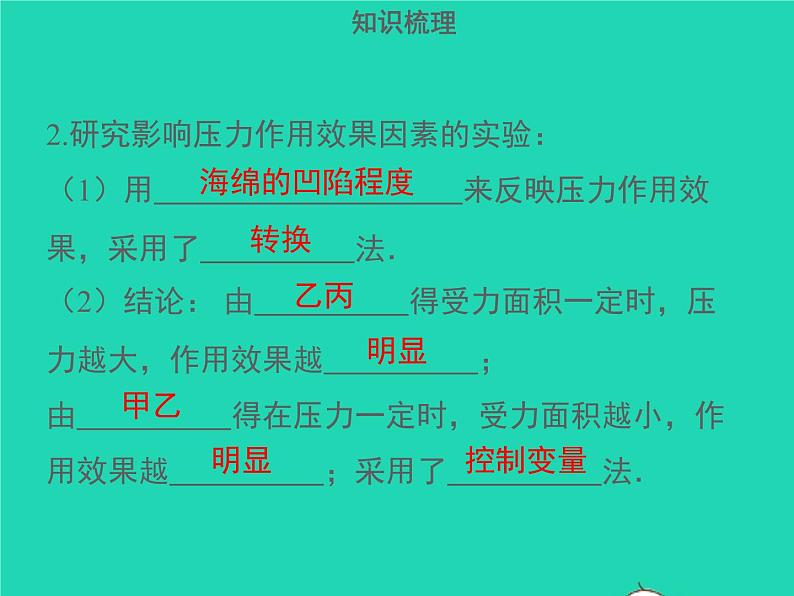 广东省2021年中考物理一轮复习第11课时压强液体压强基础整合提升课件20210422421第5页