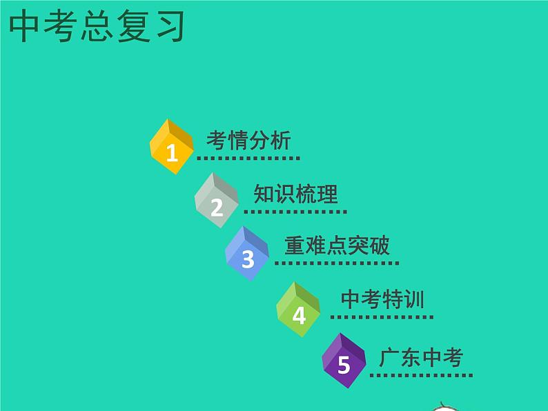 广东省2021年中考物理一轮复习第13课时浮力阿基米德原理基础整合提升课件20210422419第2页