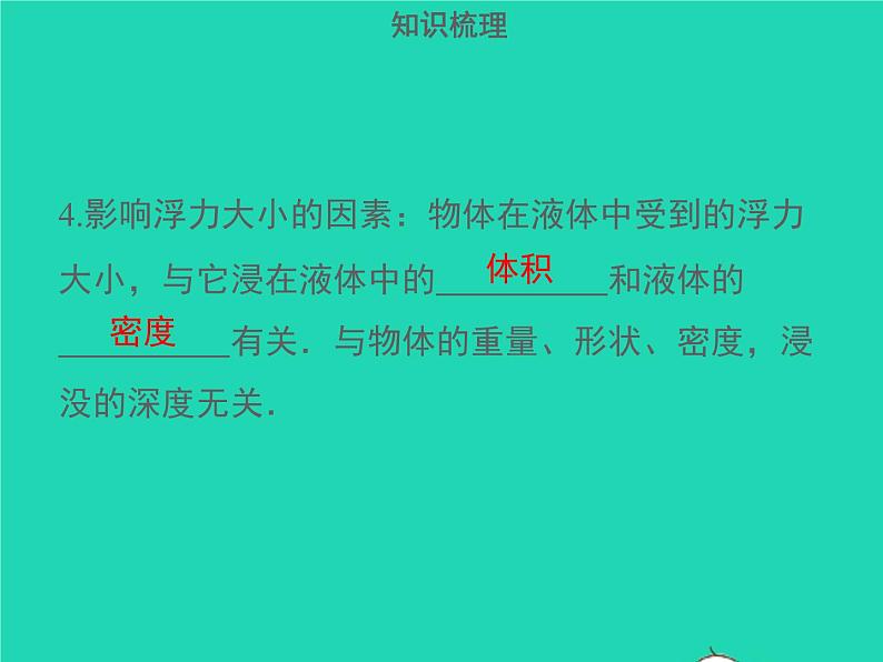 广东省2021年中考物理一轮复习第13课时浮力阿基米德原理基础整合提升课件20210422419第6页