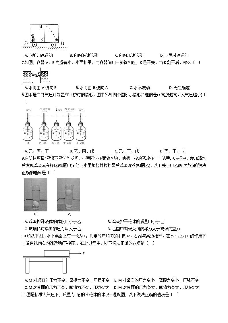 广东省广州市黄埔区2021年八年级下学期物理期末考试试卷第2页