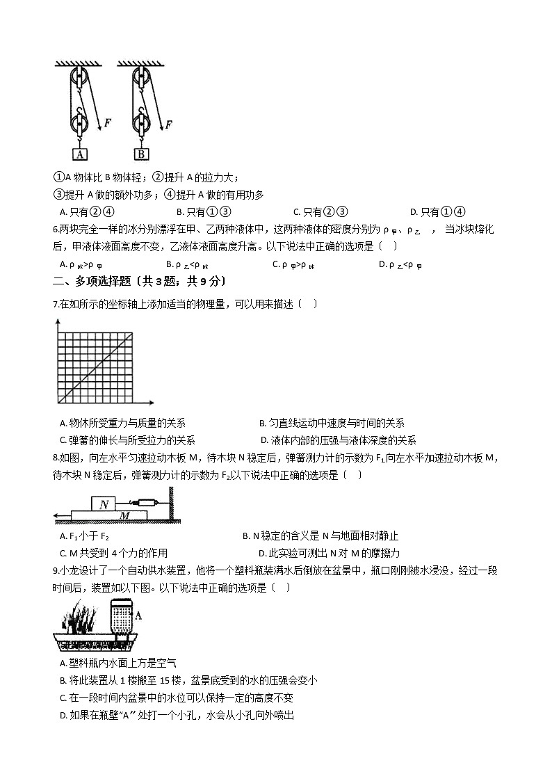 辽宁省沈阳市2021年八年级下学期物理期末考试试卷02
