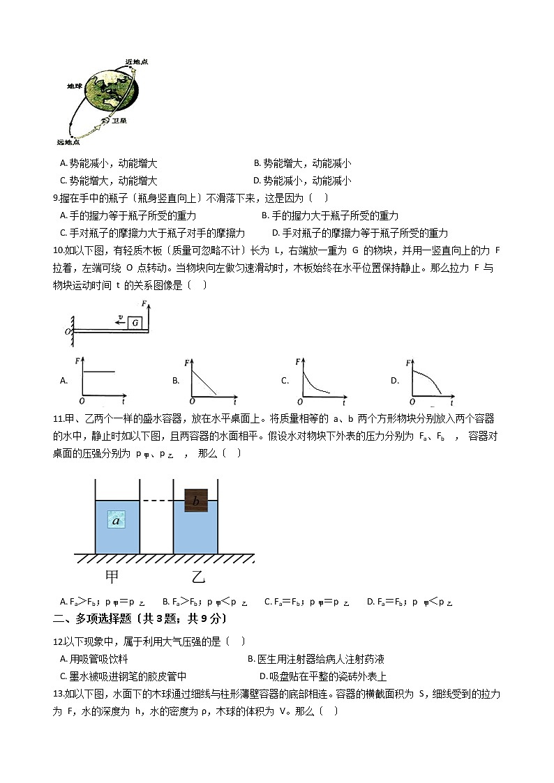 辽宁大连2021年八年级下学期物理期末质量抽测试卷第2页