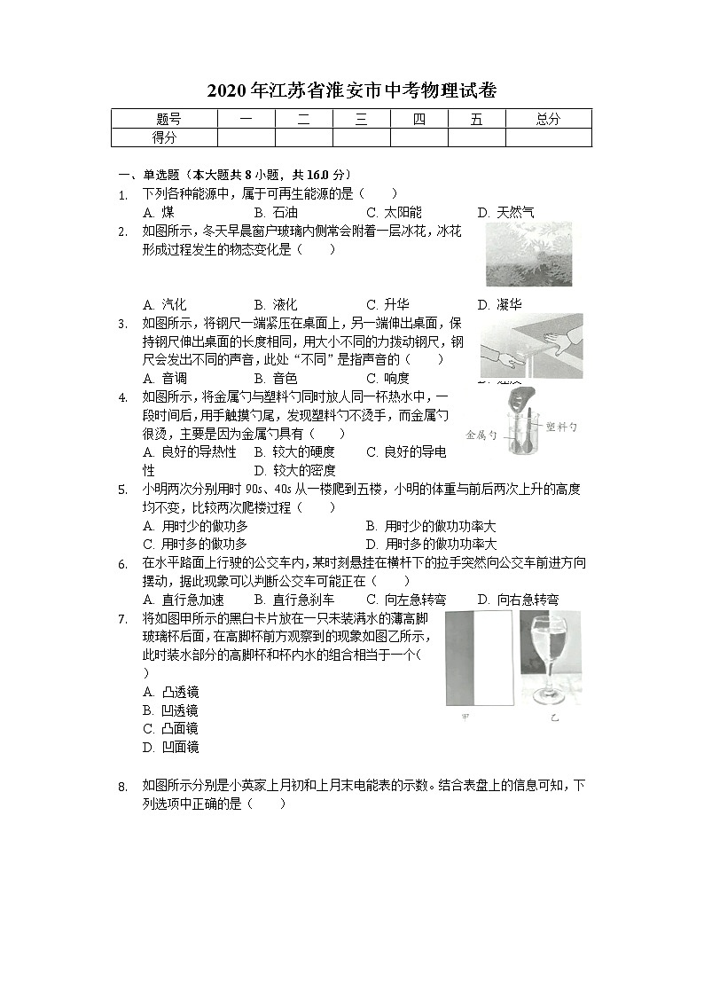 2020年江苏省淮安市中考物理试卷01