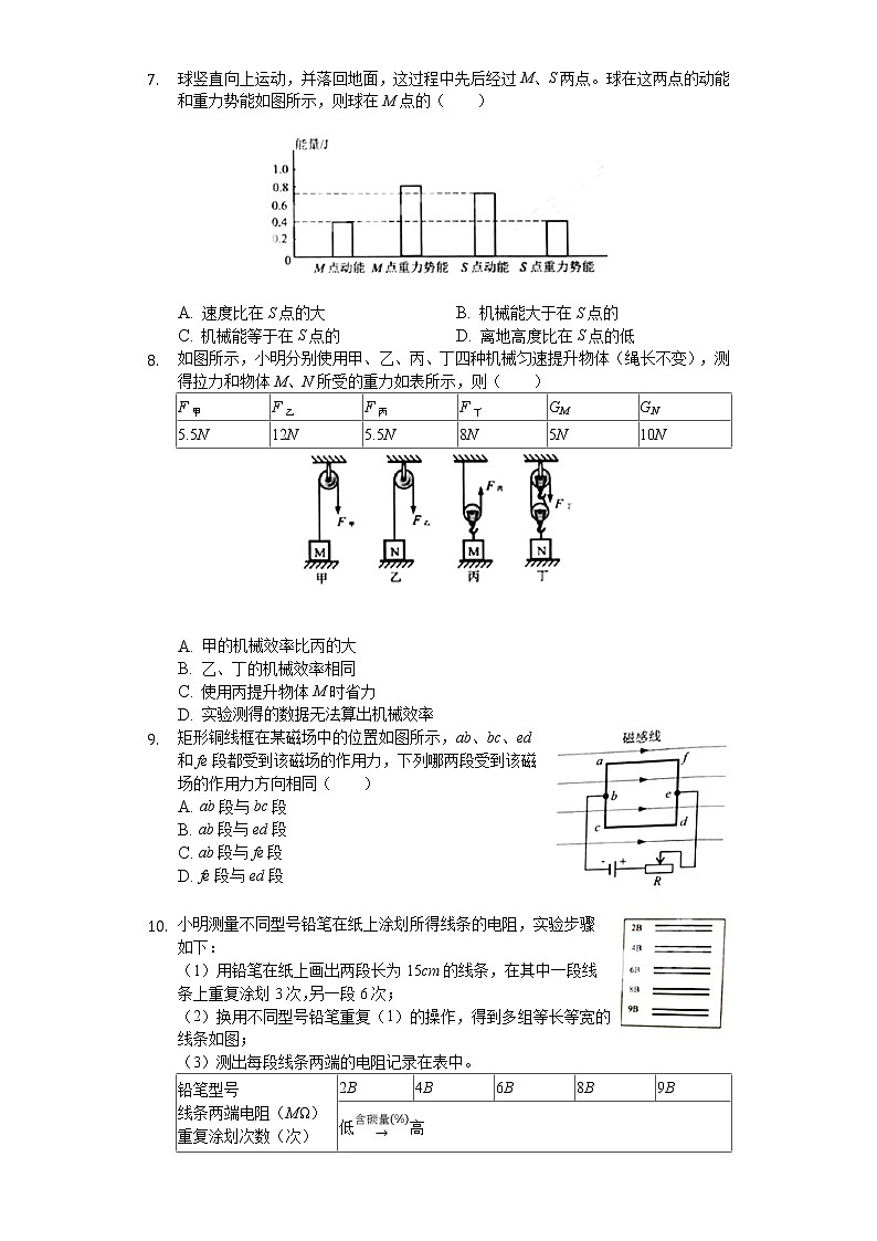 2020年广东省广州市中考物理试卷第2页