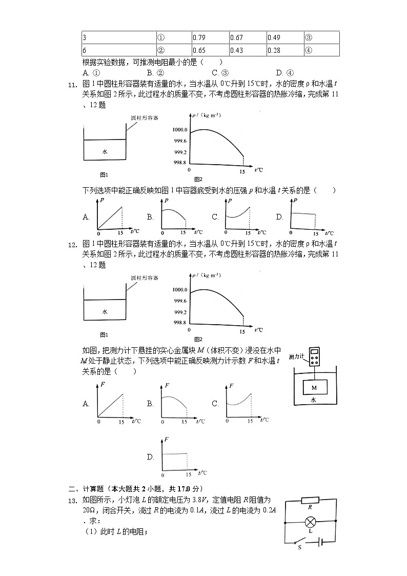 2020年广东省广州市中考物理试卷第3页