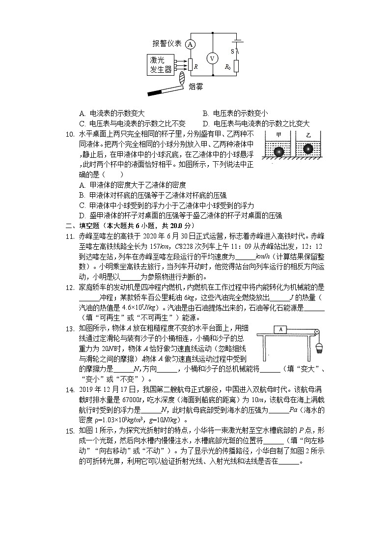 2020年内蒙古赤峰市中考物理试卷03