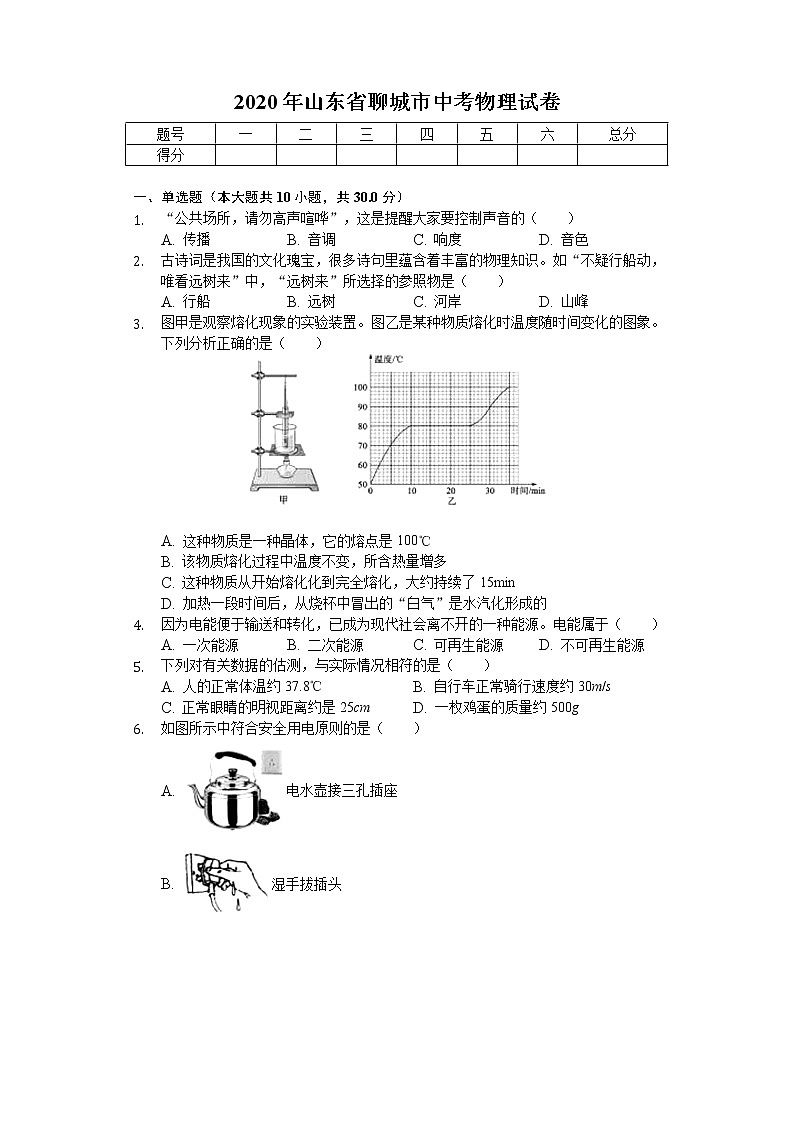 2020年山东省聊城市中考物理试卷01