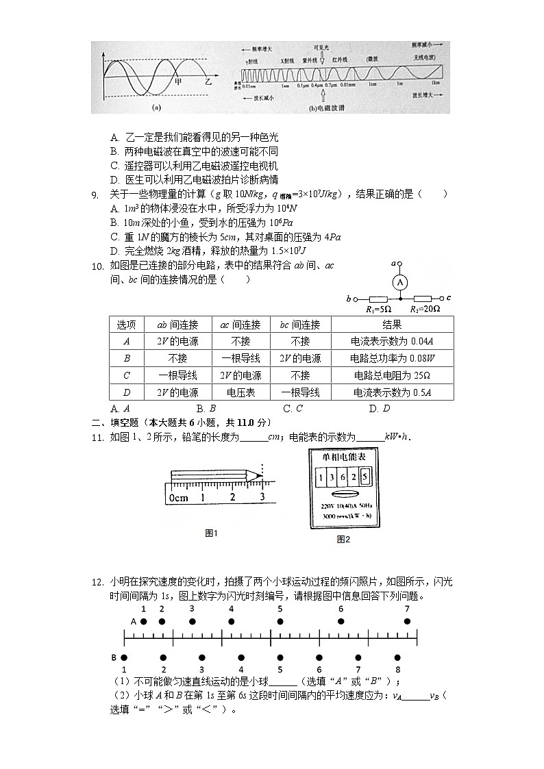 2020年山东省济宁市中考物理试卷第3页