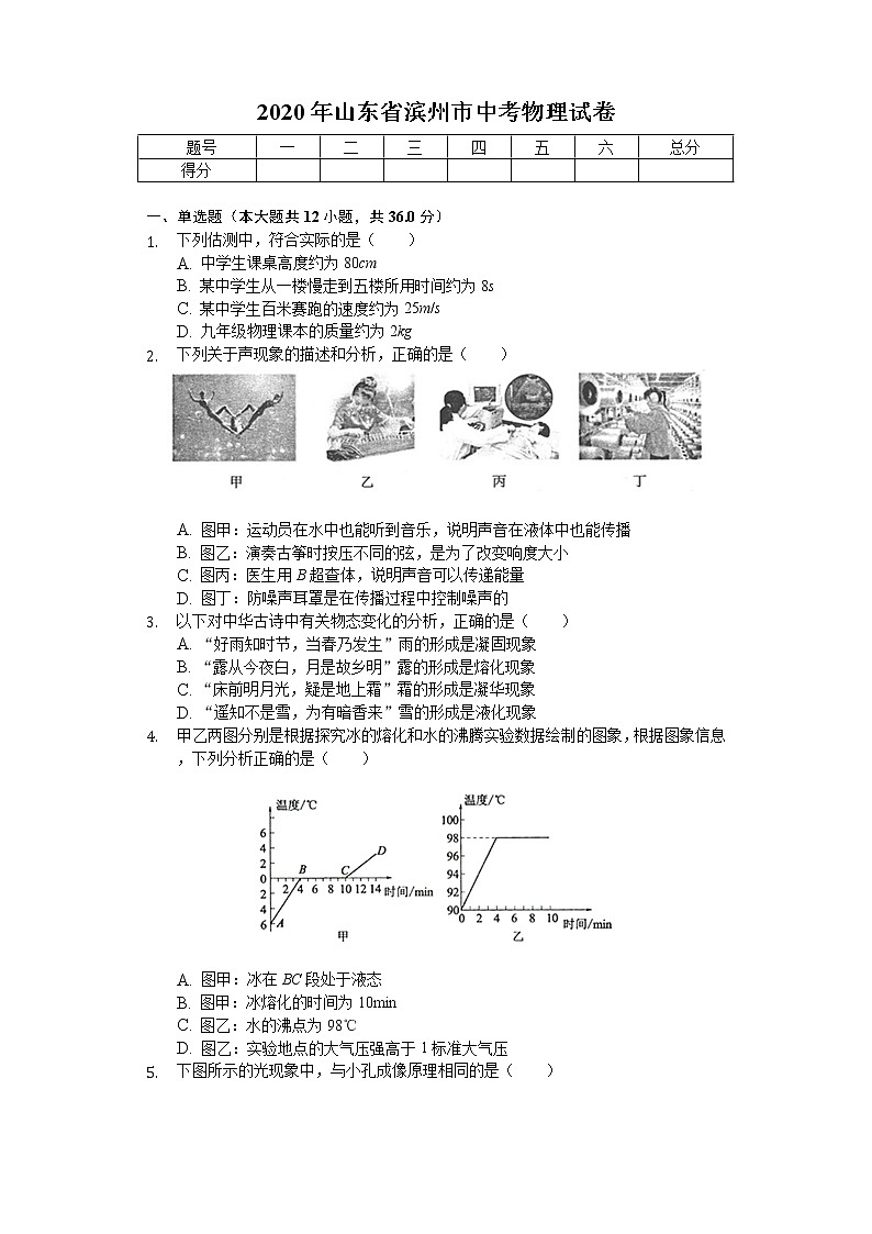 2020年山东省滨州市中考物理试卷第1页