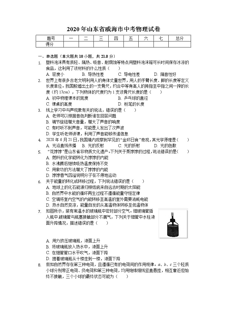 2020年山东省威海市中考物理试卷01