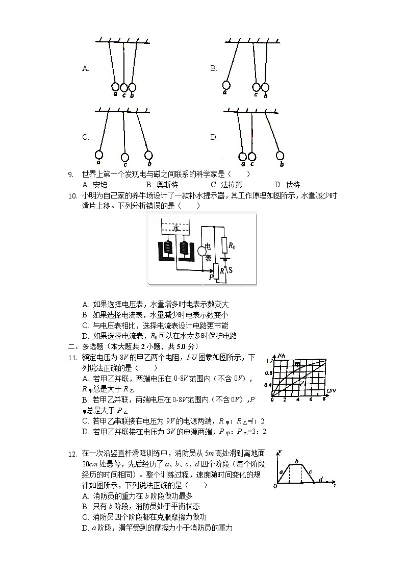 2020年山东省威海市中考物理试卷02