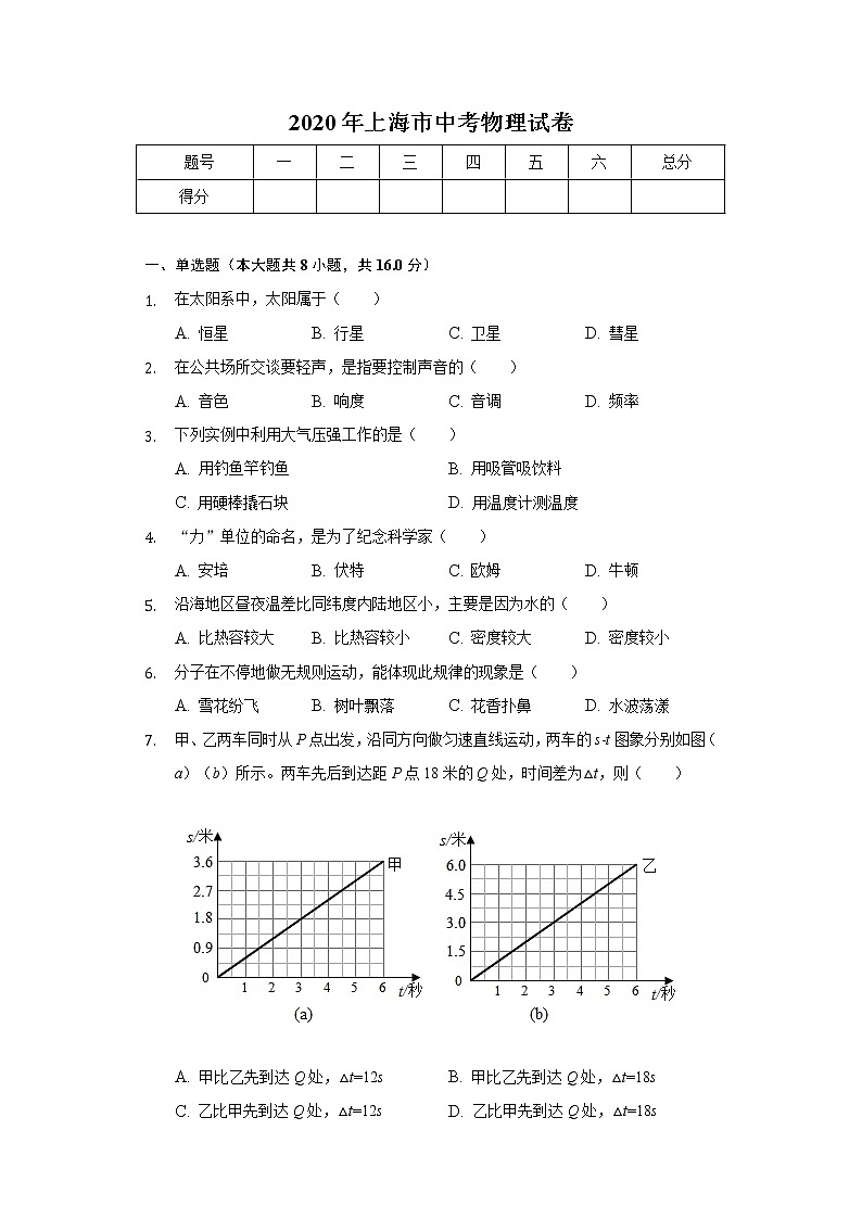 2020年上海市中考物理试卷01