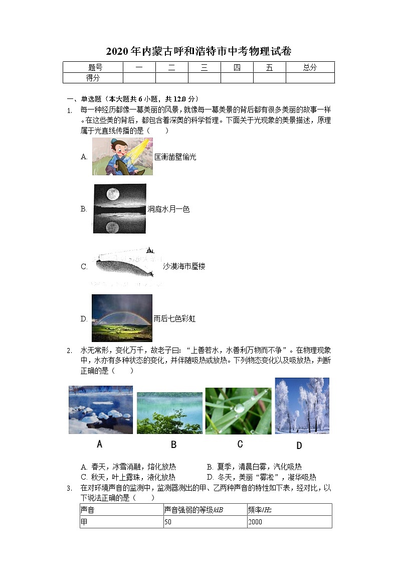 2020年内蒙古呼和浩特市中考物理试卷01