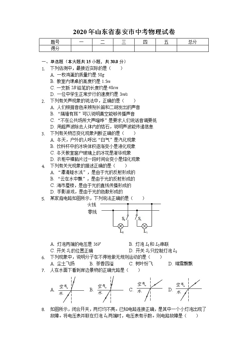 2020年山东省泰安市中考物理试卷01