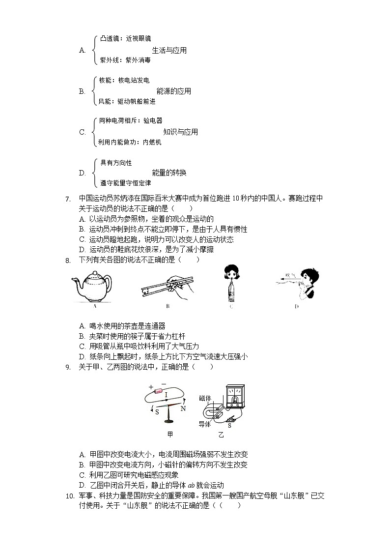 2020年黑龙江省哈尔滨市中考物理试卷02