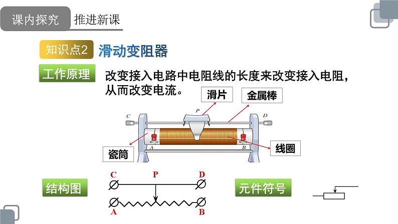 人教版九年级物理第十六章电阻电压《变阻器》 课件06