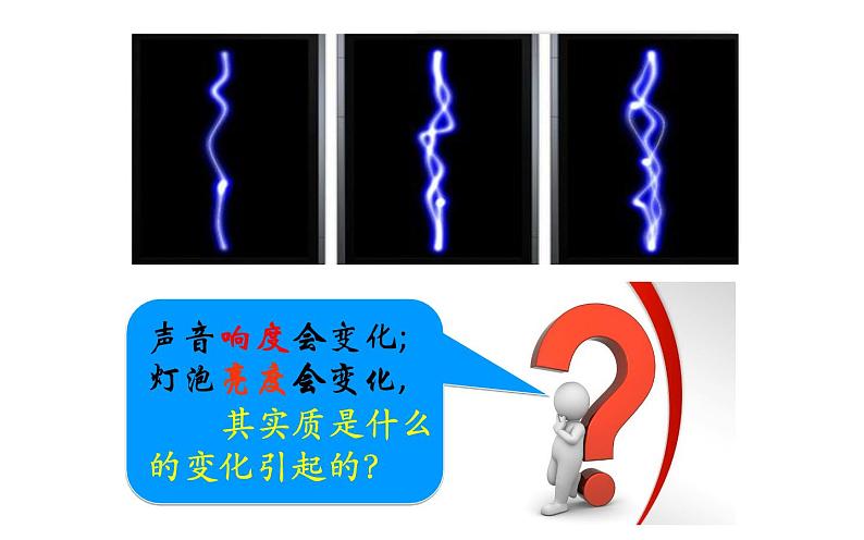 人教版九年级物理第十六章电压电阻《4.1认识滑动变阻器》优质课一等奖课件02