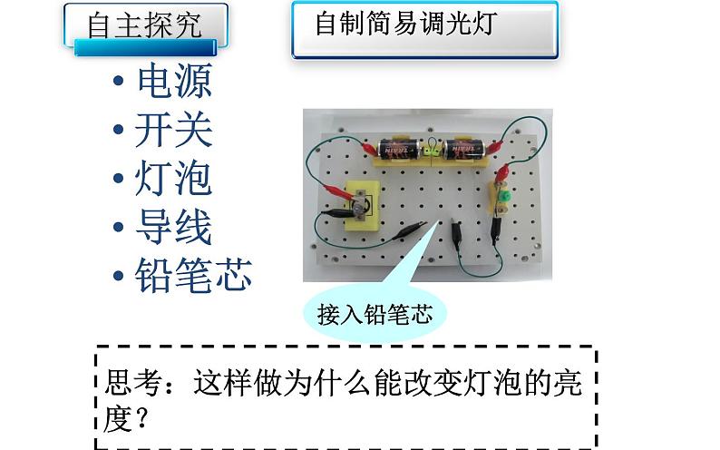 人教版九年级物理第十六章电压电阻《4.1认识滑动变阻器》优质课一等奖课件03