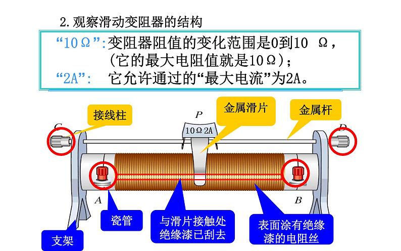 人教版九年级物理第十六章电压电阻《4.1认识滑动变阻器》优质课一等奖课件06