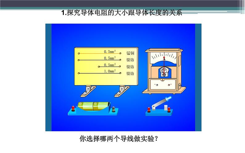 人教版九年级物理第十六章第三节《电阻》公开课一等奖课件06