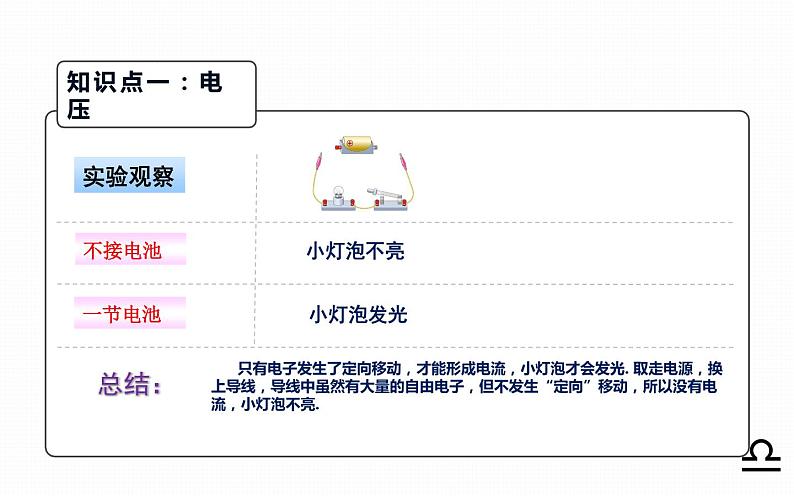 人教版九年级物理《电压》公开课一等奖课件04