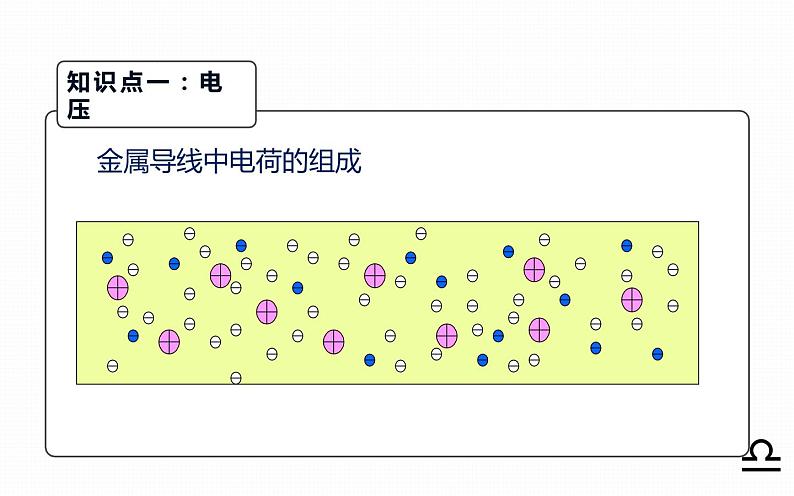 人教版九年级物理《电压》公开课一等奖课件05