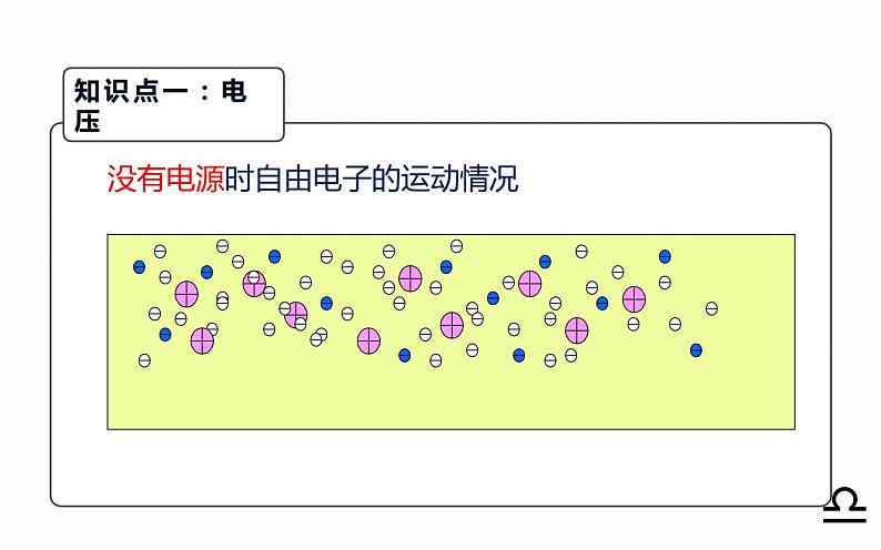 人教版九年级物理《电压》公开课一等奖课件06