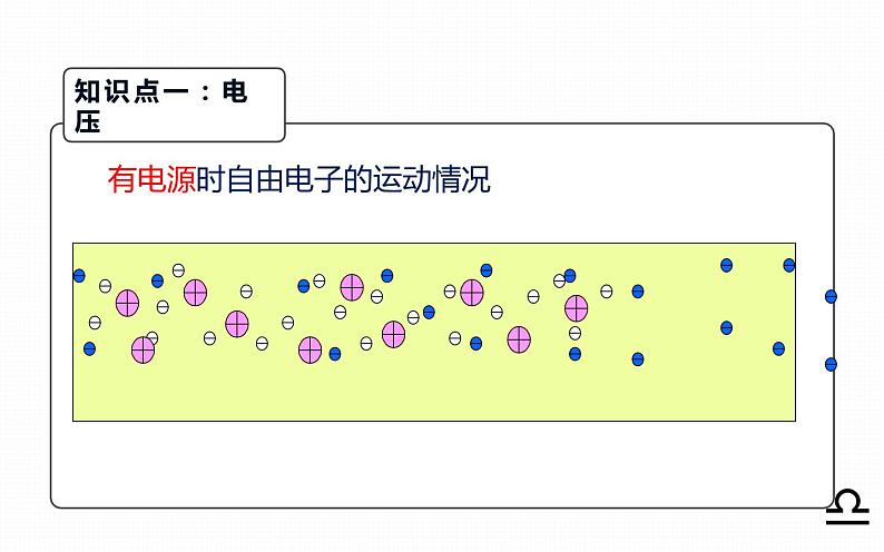 人教版九年级物理《电压》公开课一等奖课件07