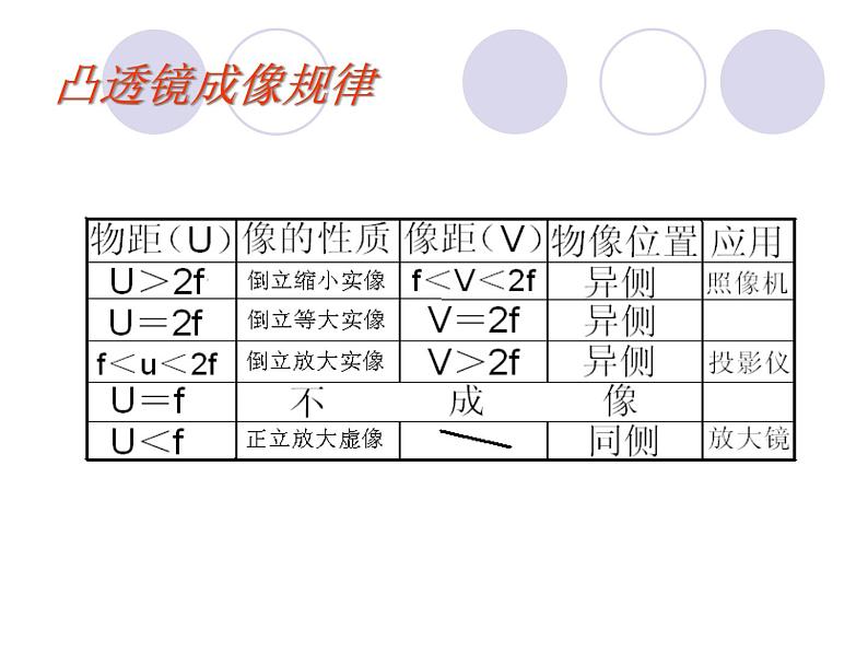 初中物理公式大全 课件03