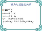 初中物理公式大全 课件