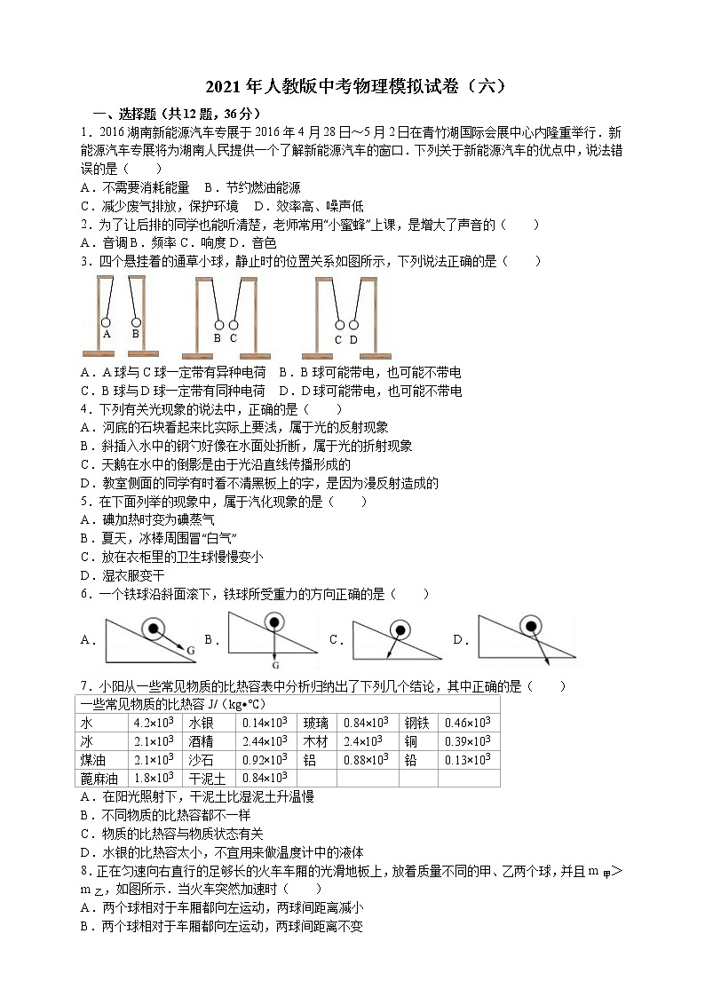 2021年人教版中考物理模拟试卷（六）01