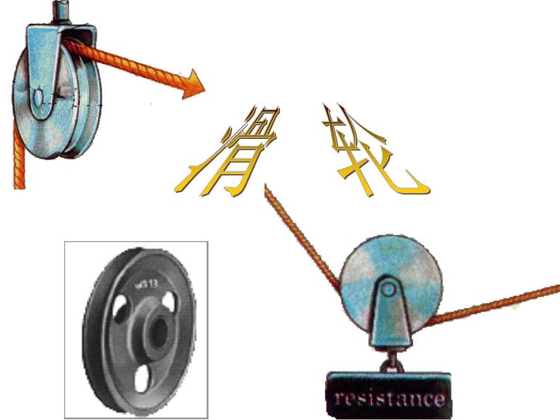 物理八年级下册12.2滑轮课件第1页
