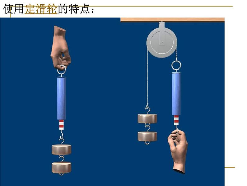 物理八年级下册12.2滑轮课件第6页