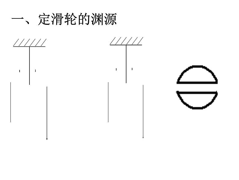 物理八年级下册12.2滑轮课件第8页