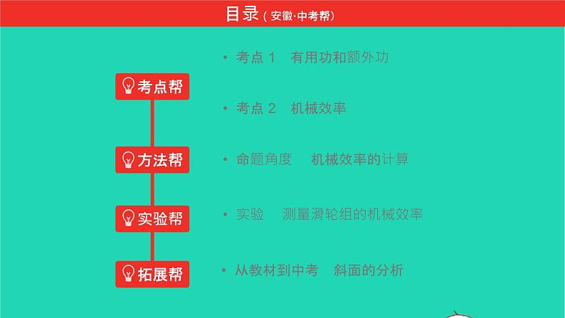 安徽版2021版中考物理第八讲第三节机械效率课件03