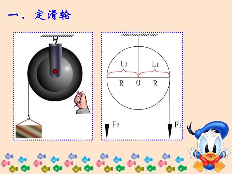 八年级下册物理12.2滑轮课件第3页