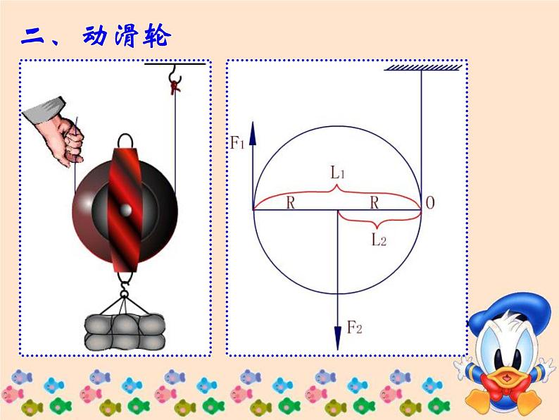 八年级下册物理12.2滑轮课件第5页