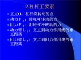人教版八下物理12.1杠杆ppt课件2