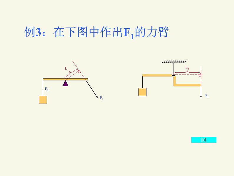 人教版八下物理12.1杠杆ppt课件207