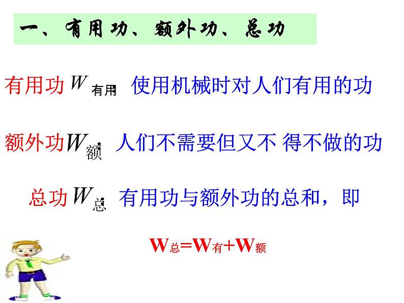 人教版物理12.3机械效率ppt课件05