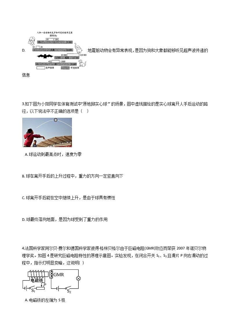 江苏省海安市十校2021年中考物理学业水平测试试卷02