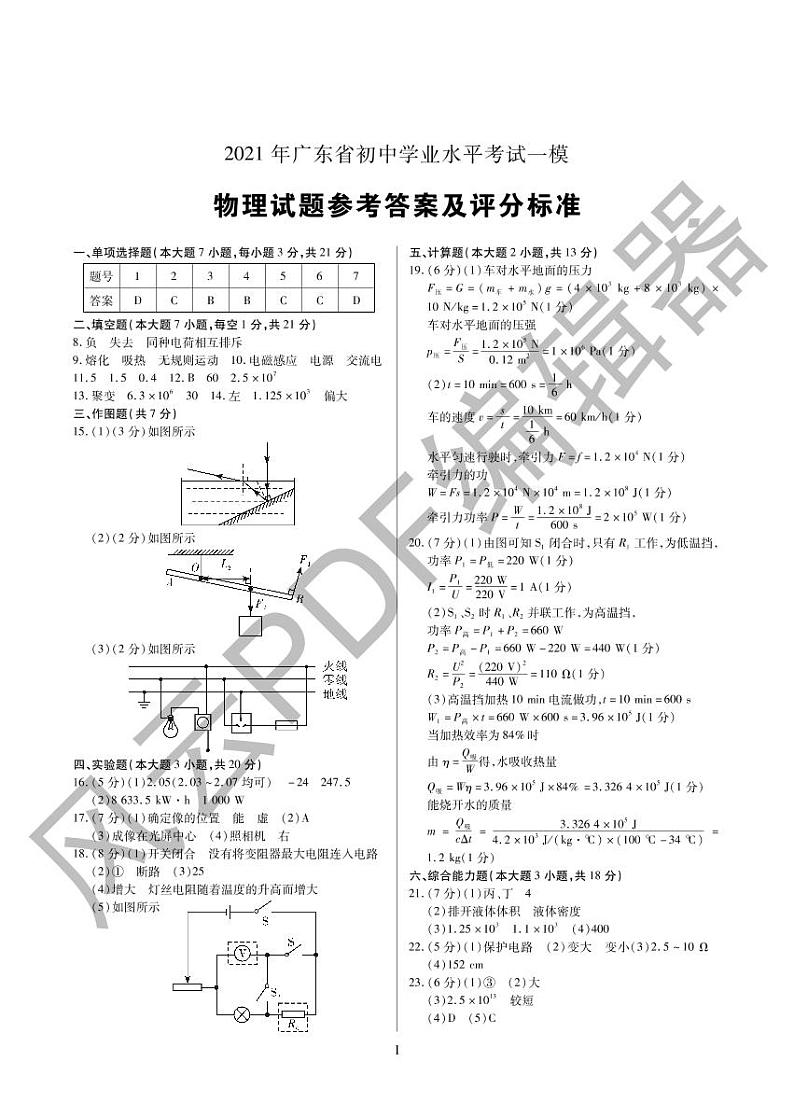 2021百校联考物理答案第1页