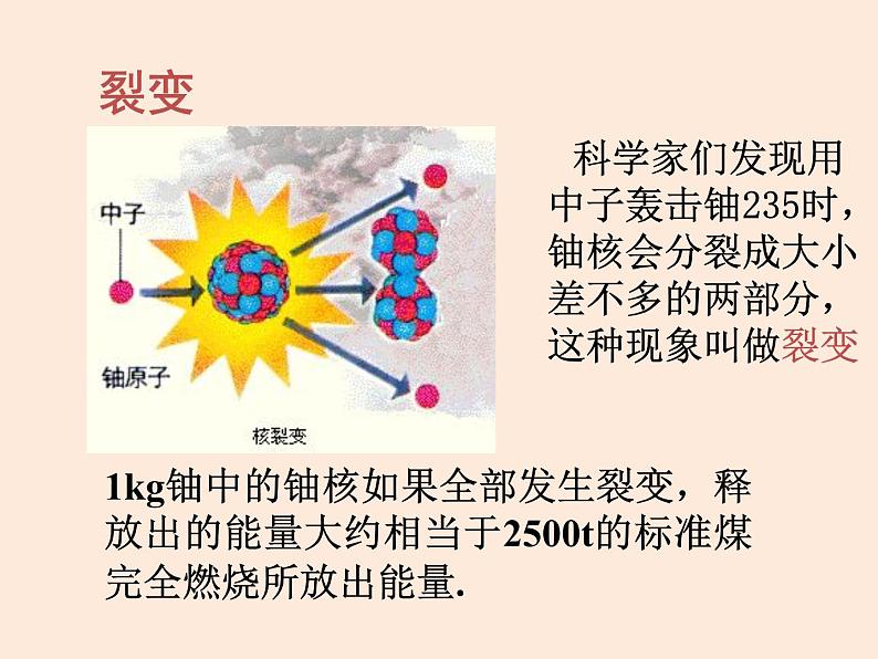 2021教科版 初中 物理 九年级（下册）11.4核能课件第4页