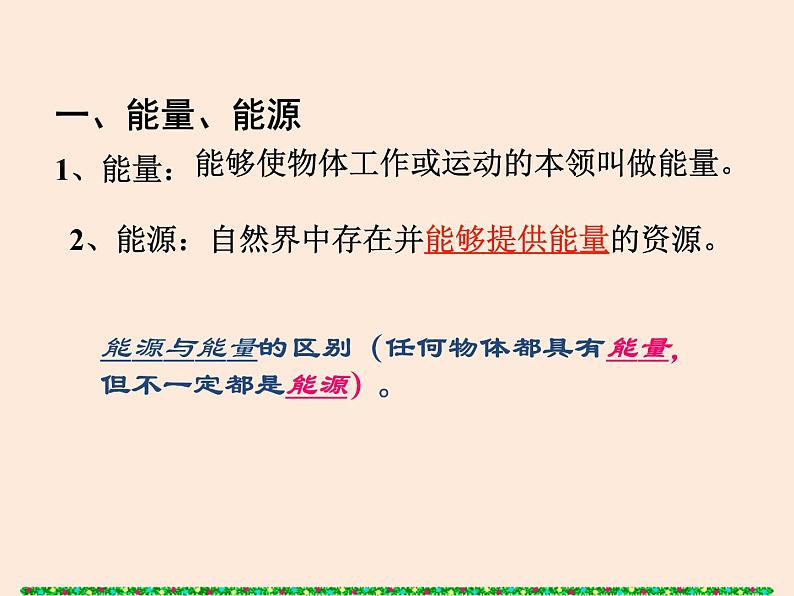 2021教科版 初中 物理 九年级（下册）11.3能源课件第6页