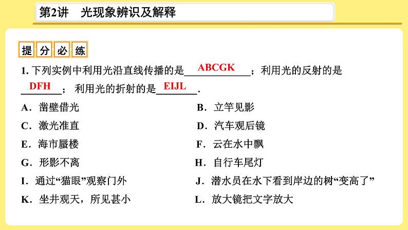2021年中考物理总复习：第2讲《光现象辨识及解释》课件05