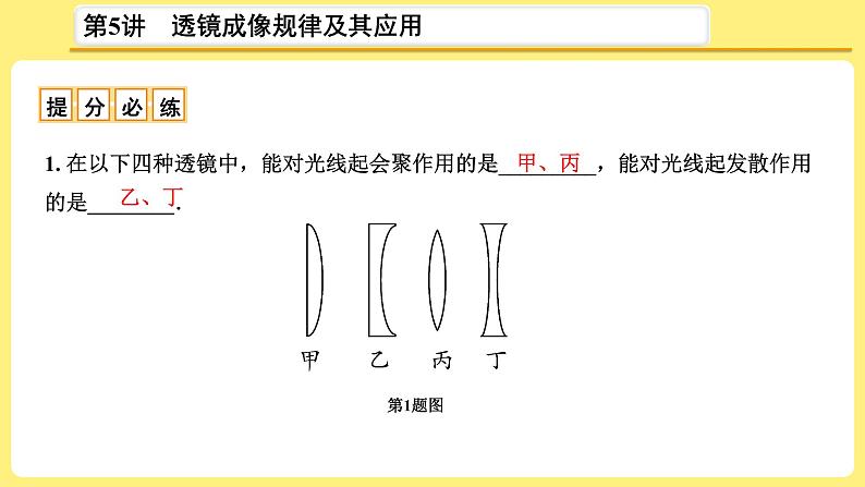2021年中考物理总复习：第5讲《 透镜成像规律及其应用》课件第4页