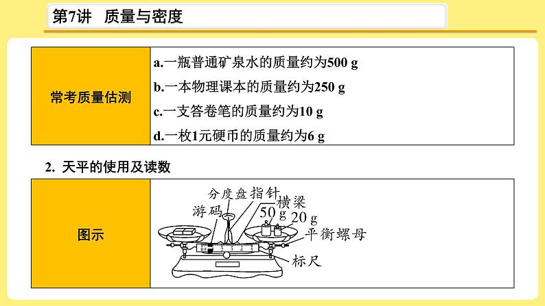 中考物理总复习：第7讲《质量与密度》课件04